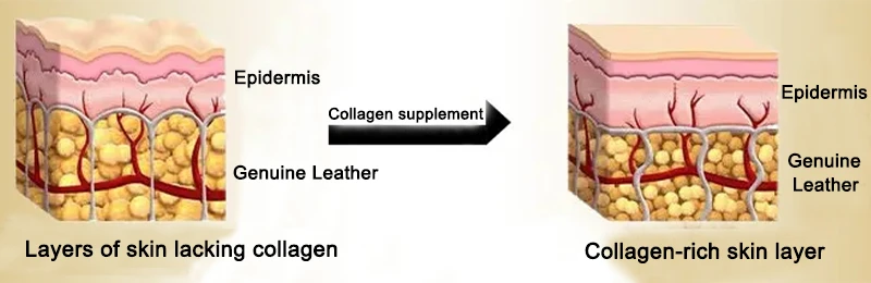 astaxanthin wrinkle